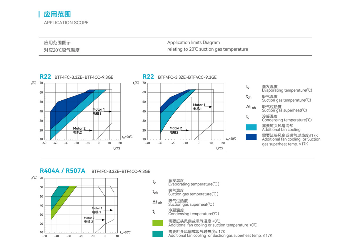 T-小四缸详情(博莱特官网)_02